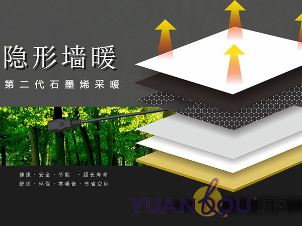 （微信公眾號）新時代采暖——源蔻石墨烯隱形墻暖系統(tǒng)，讓南北方冬季生活更有品質！